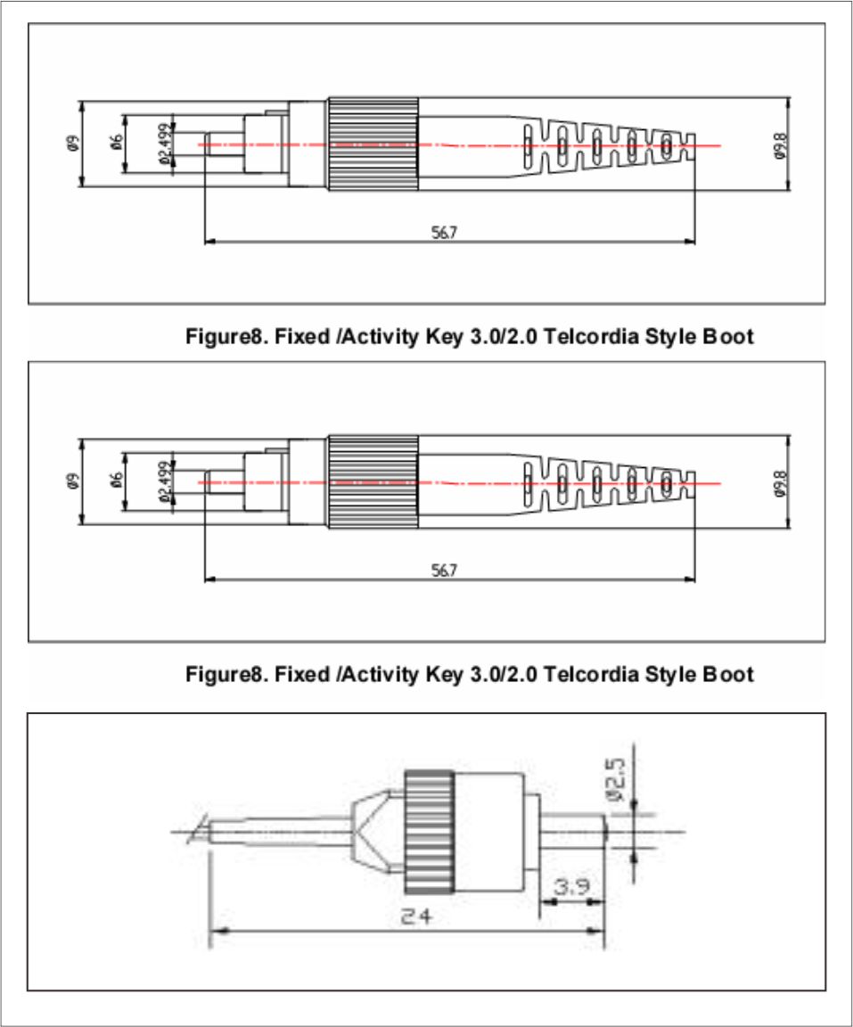 5  FC 光纤活动连接器.jpg