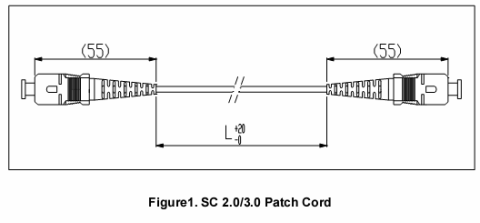 16-1 SC光纤跳线-1.png