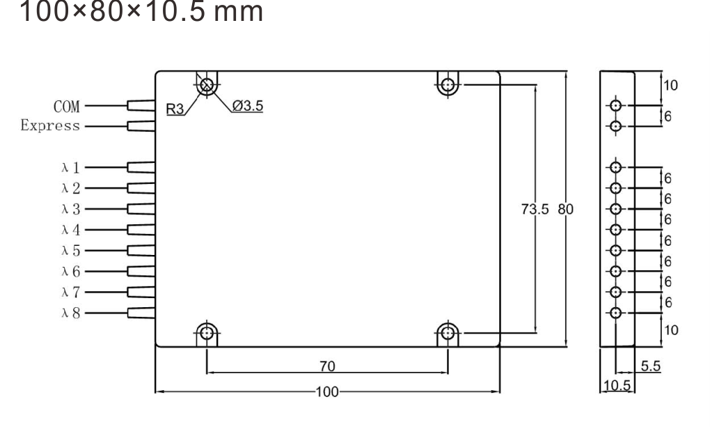 43-1  CWDM波分复用产品.png