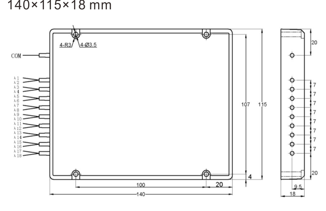 43-3  CWDM波分复用产品.png