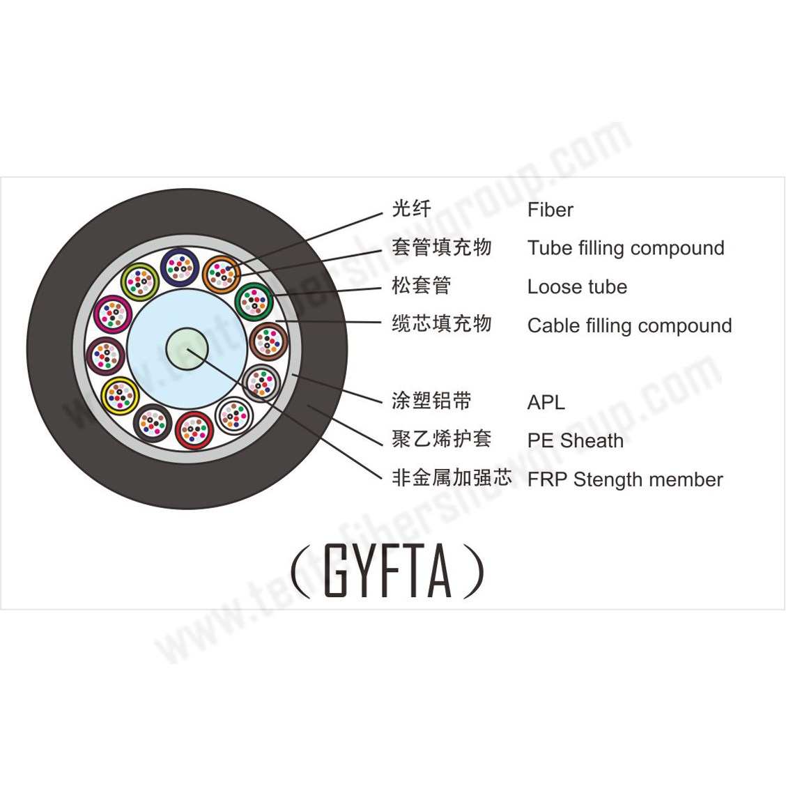 9-3 （GYFTA） 副本.jpg