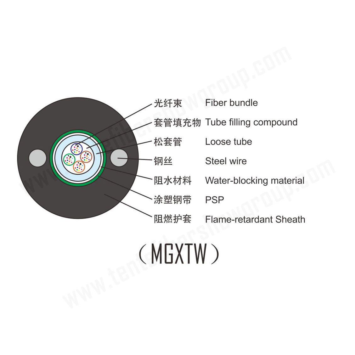 5-3 （MGXTW） 副本.jpg