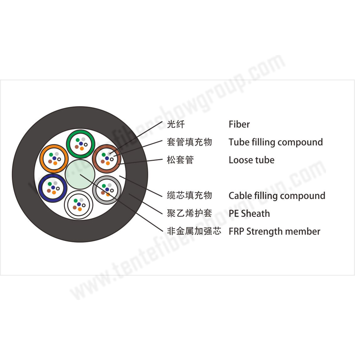 9-2 （GYFTA） 副本.jpg