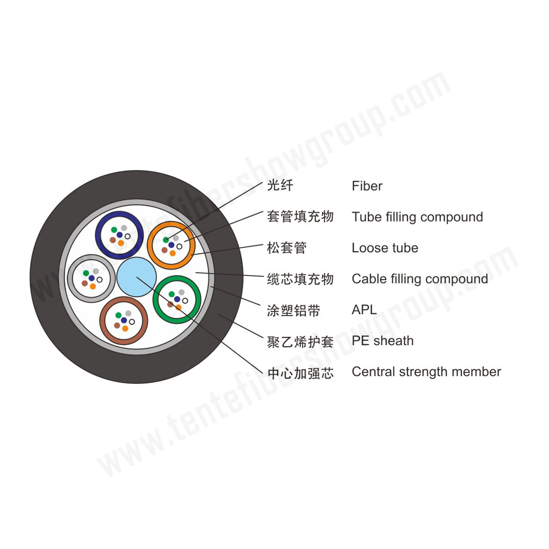 1-2  （GYTA） 副本.jpg