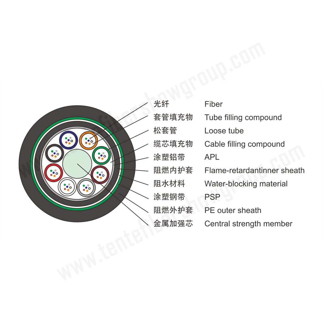 11-2 （GYTZA53） 副本.jpg