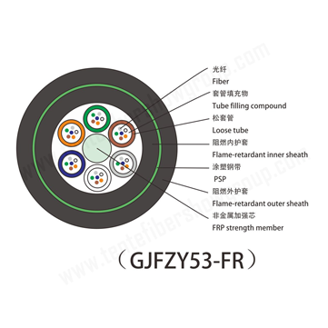 1-1-（GJFZY53-FR）.png