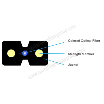 1-1-Single-fiber-Covered-Wire-Cable.jpg