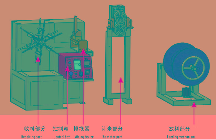 P17 皮缆机2.jpg