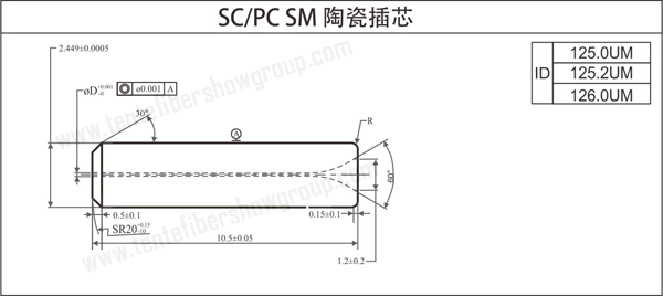 33-1-SC-PC-SM-陶瓷插芯-2-.png
