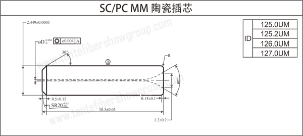 33-2-SC-PC-MM-陶瓷插芯-2-.png