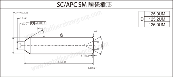 33-3-SC-APC-SM-陶瓷插芯-2-.png