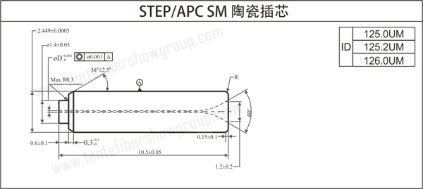 33-4-STEP-APC-SM-陶瓷插芯-2-.png