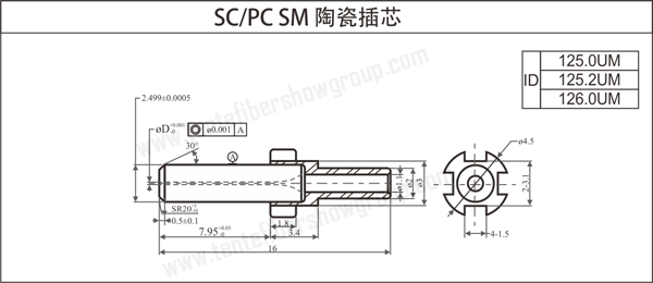 34-1-SC-PC-SM-陶瓷插芯-2-.png