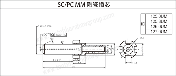 34-2-SC-PC-SM-陶瓷插芯-2-.png