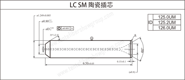 35-1-LC-SM-陶瓷插芯-2-.png