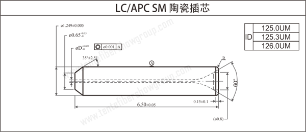 35-2-LC-APC-SM-陶瓷插芯-2-.png