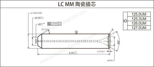 35-3-LC-MM-陶瓷插芯-2-.png