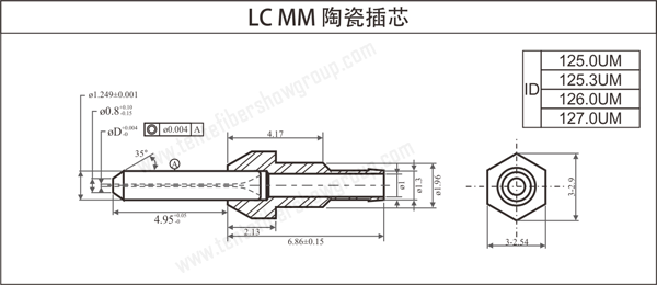 36-3-LC-MM-陶瓷插芯-2-.png