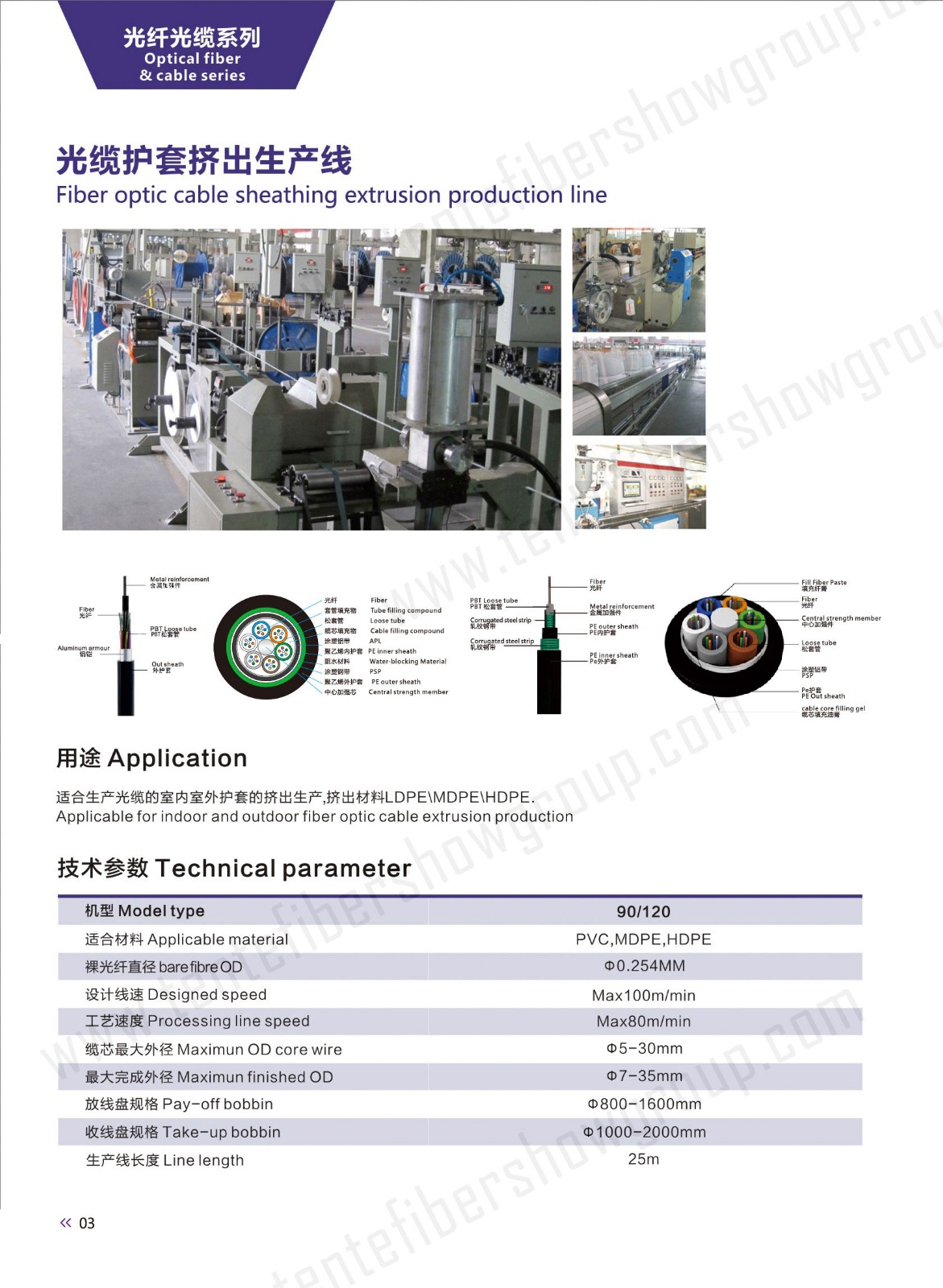 光缆生产线设备新Q-03.jpg